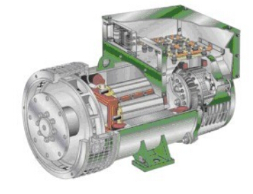 洪雅发电机内部结构图 洪雅发电机内部结构图